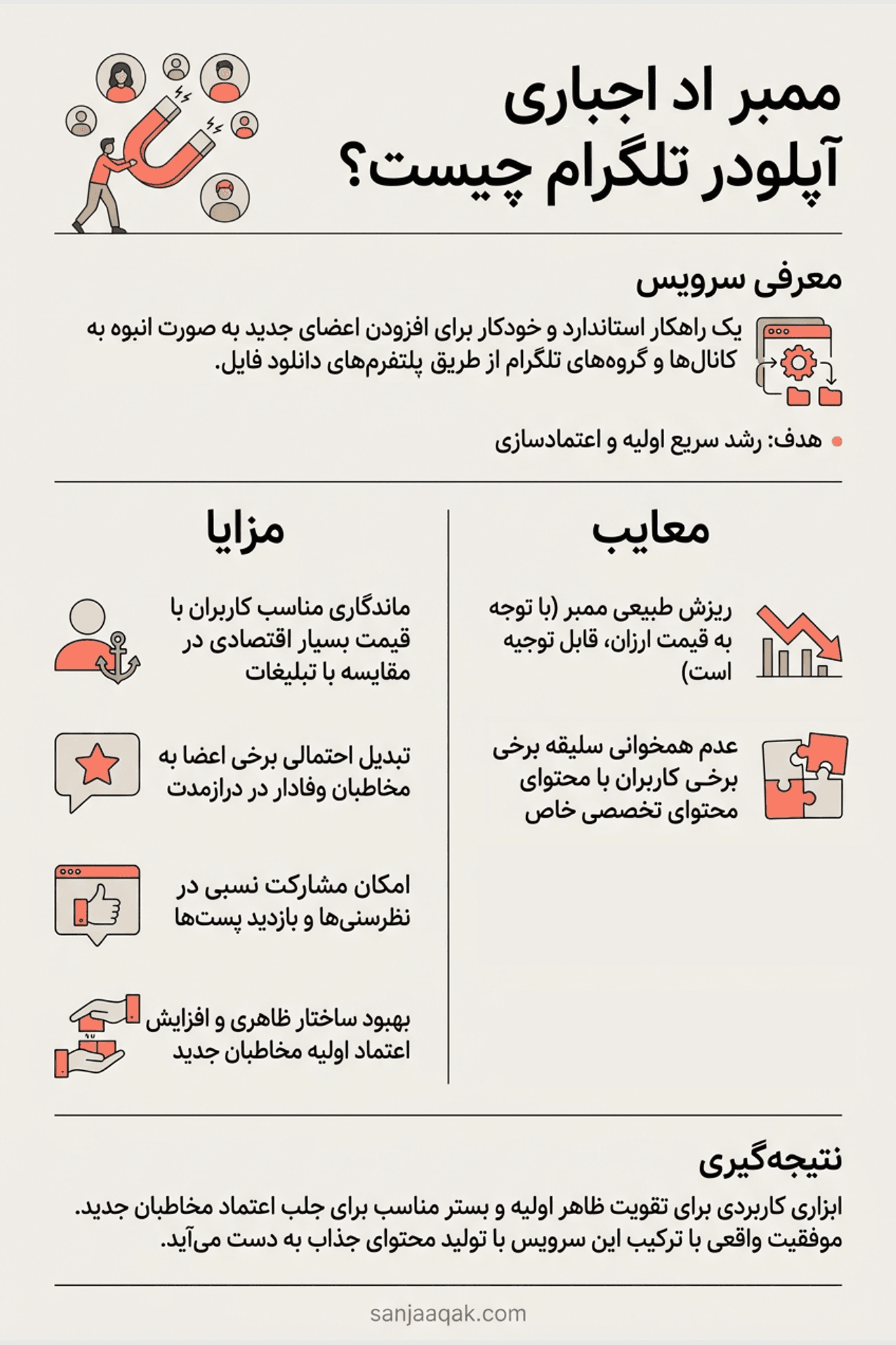 ممبر اد اجباری آپلودر تلگرام چیست؟ - سنجاقک