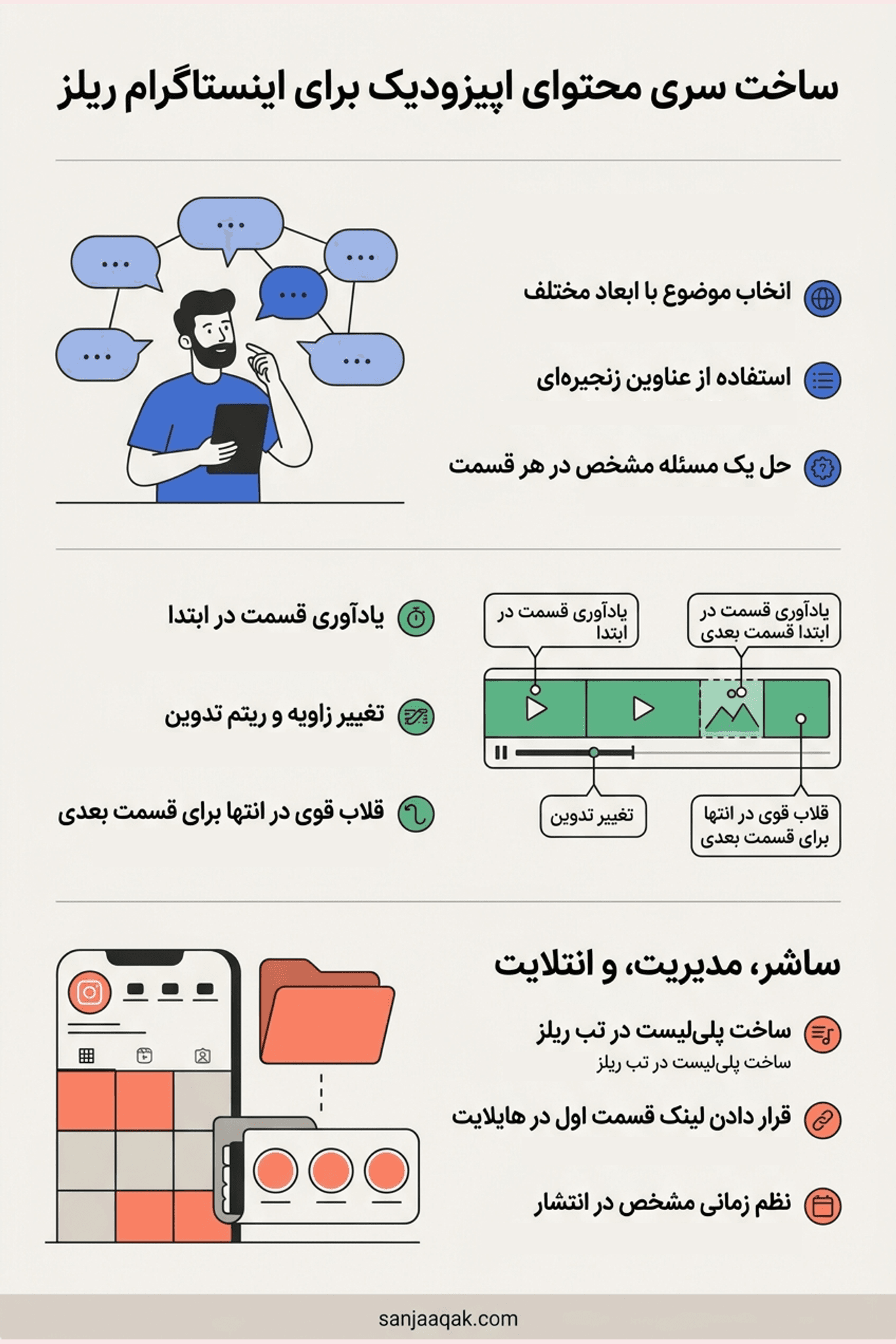 ساخت سری محتوای اپیزودیک برای اینستاگرام ریلز - سنجاقک