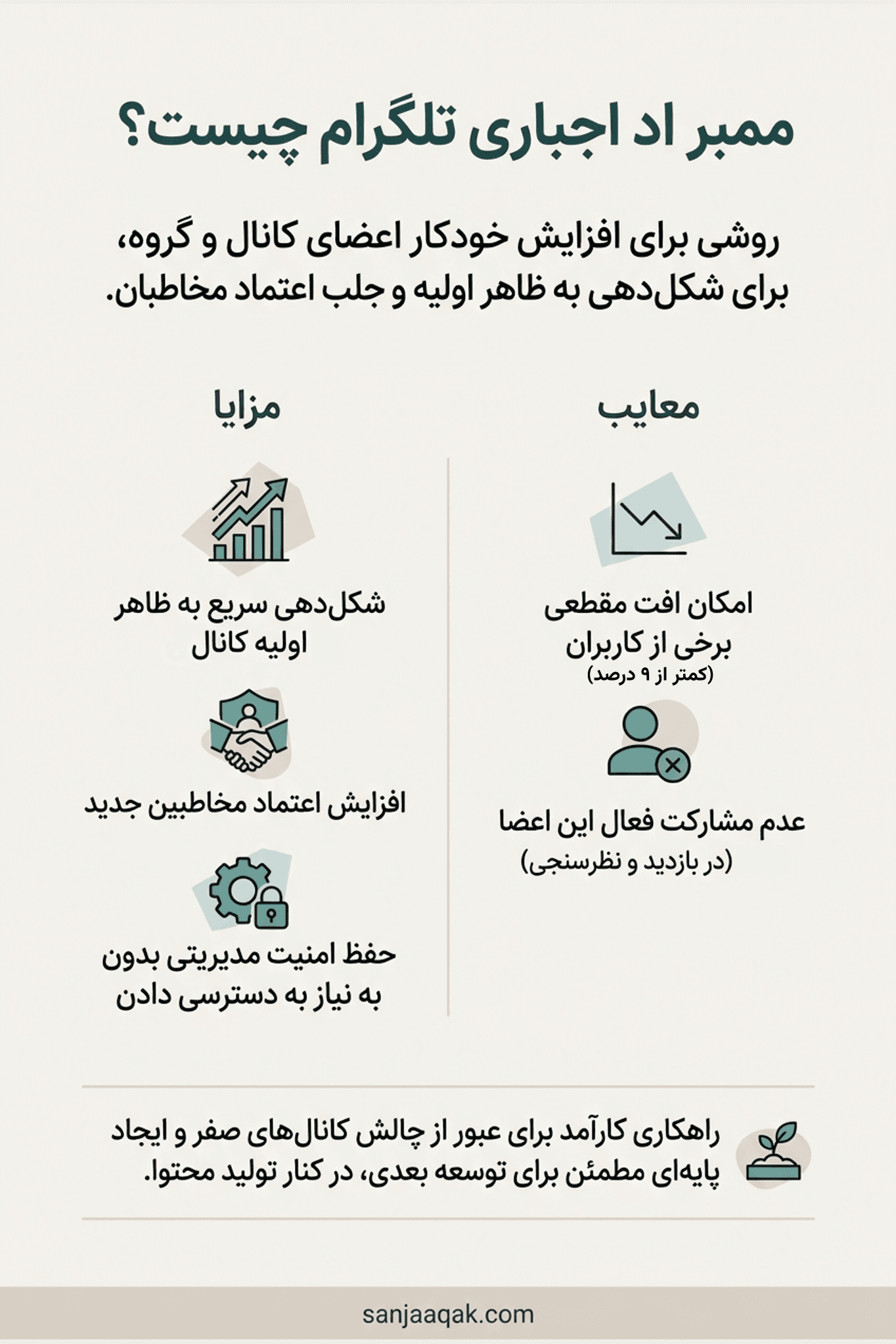ممبر اد اجباری تلگرام چیست؟ - سنجاقک