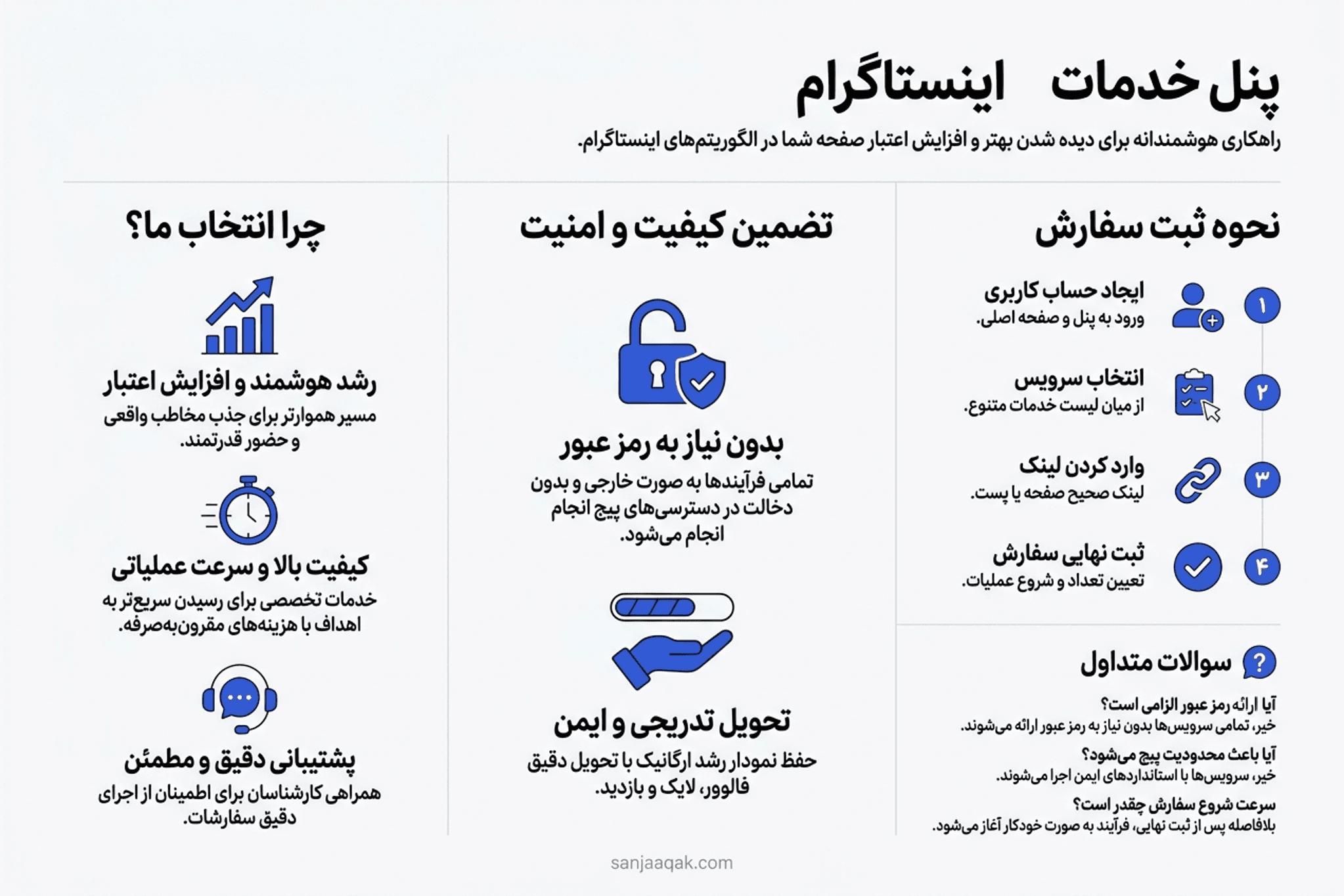 پنل خدمات اینستاگرام - سنجاقک