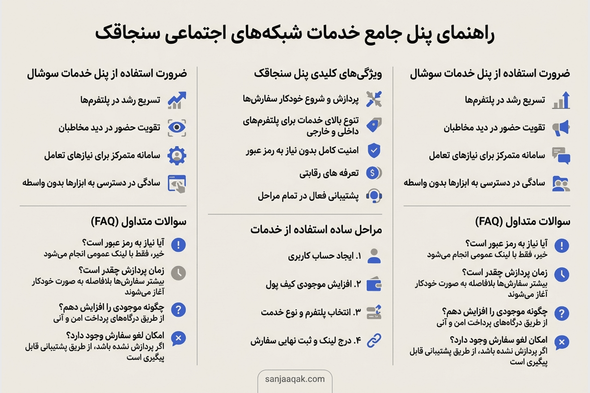 پنل خدمات سوشال - سنجاقک