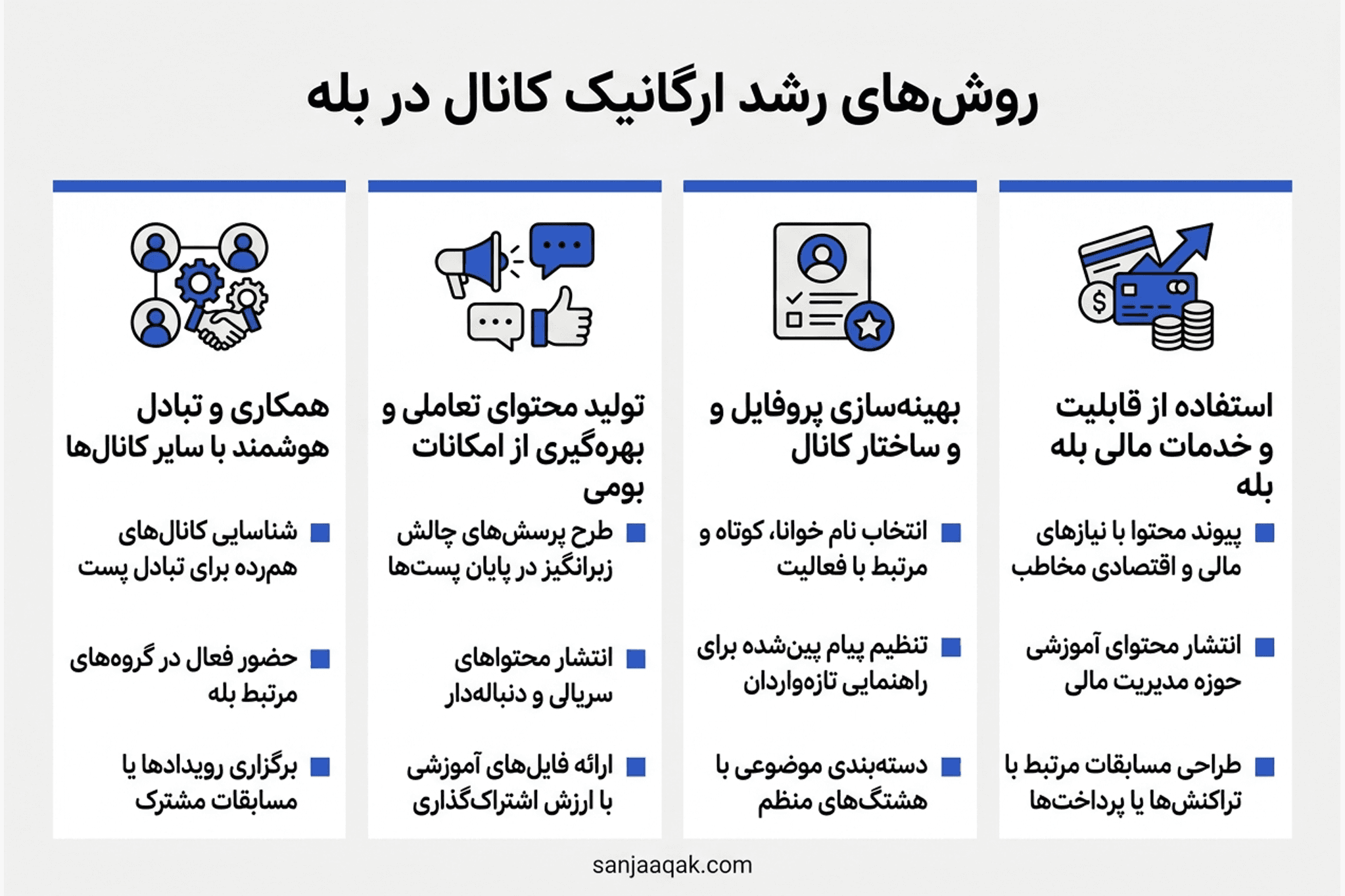 روشهای رشد ارگانیک کانال در بله - سنجاقک