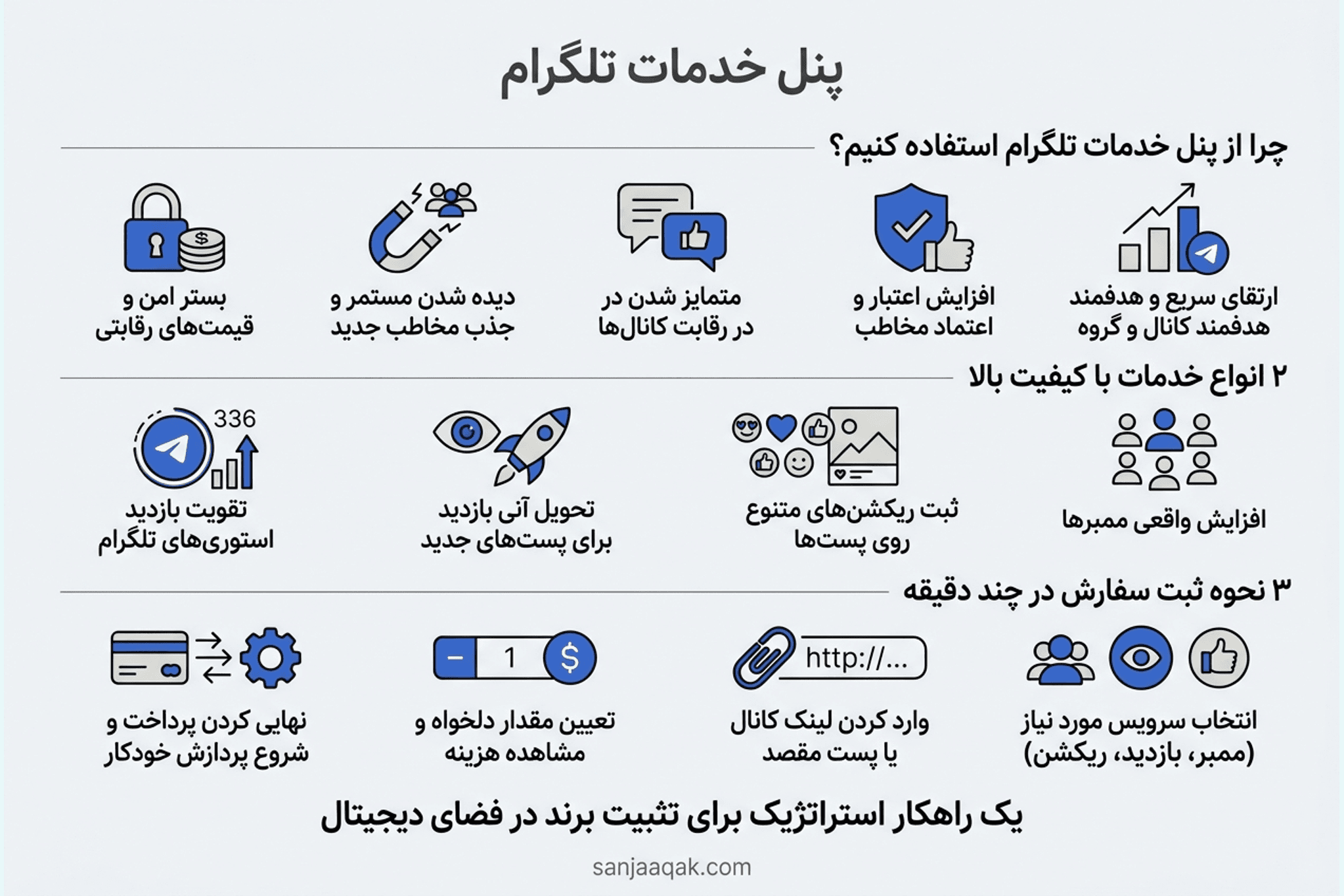 پنل تلگرام سنجاقک