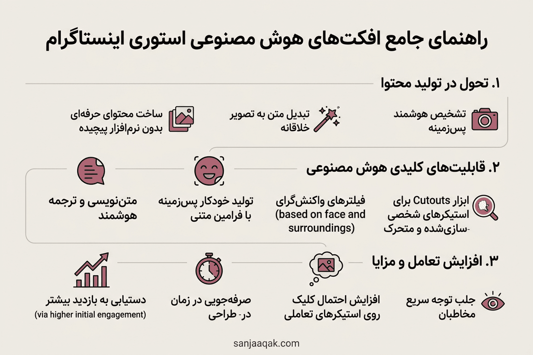 راهنمای جامع افکت‌های هوش مصنوعی استوری اینستاگرام - سنجاقک