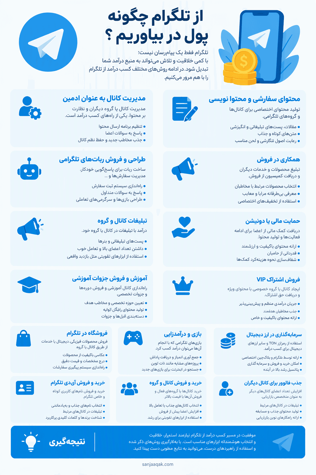 از تلگرام چگونه پول در بیاوریم ؟ - سنجاقک
