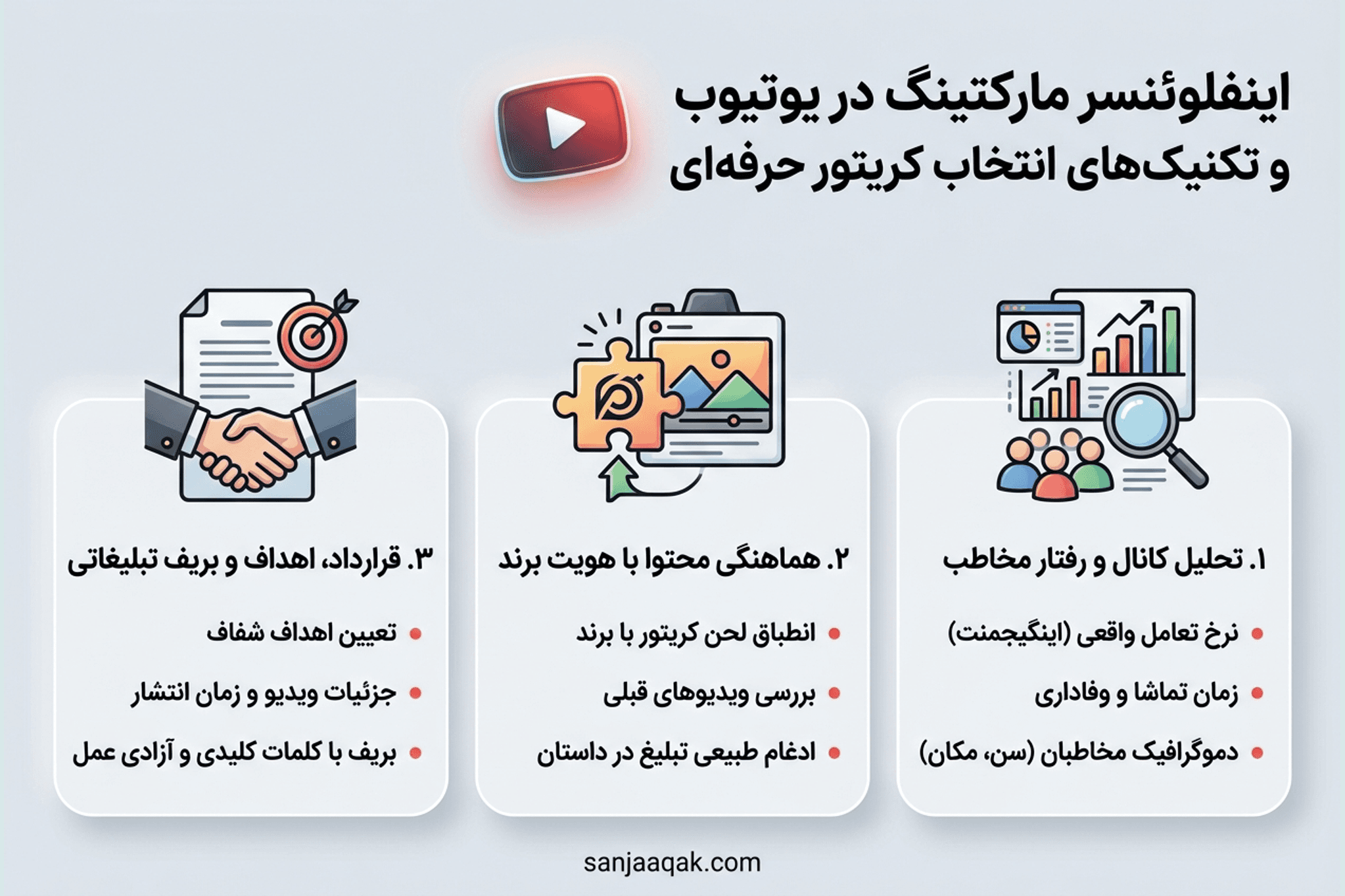 اینفلوئنسر مارکتینگ در یوتیوب و تکنیک‌های انتخاب کریتور حرفه‌ای - سنجاقک