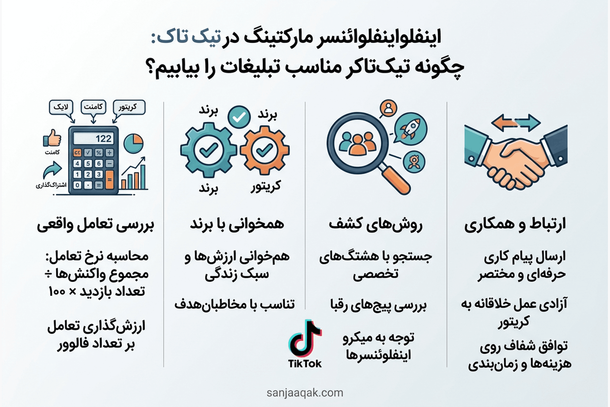 اینفلوئنسر مارکتینگ در تیک تاک: چگونه تیک‌تاکر مناسب تبلیغات را بیابیم؟ - سنجاقک