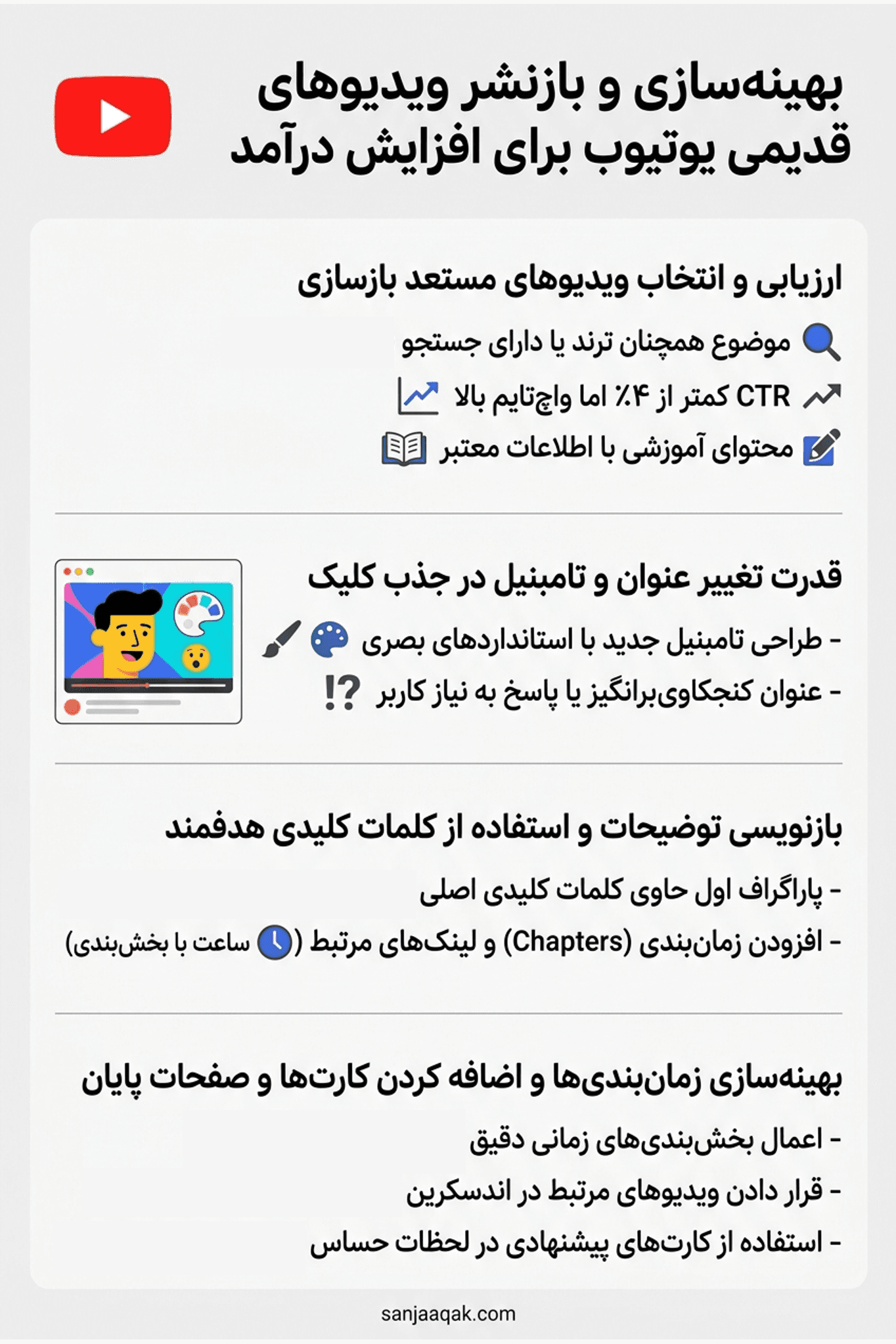 بهینه‌سازی و بازنشر ویدیوهای قدیمی یوتیوب برای افزایش درآمد - سنجاقک