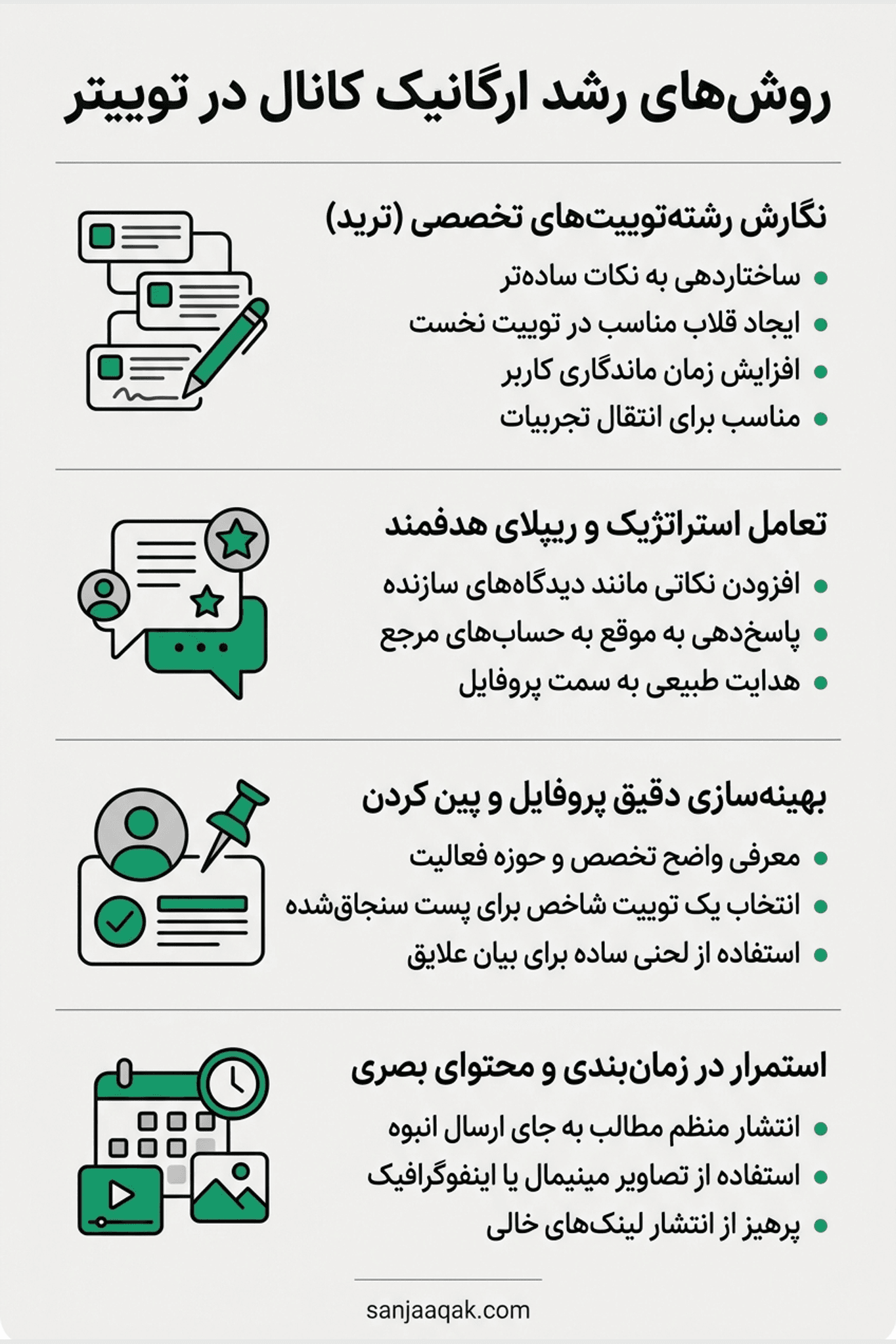 روشهای رشد ارگانیگ کانال در توییتر = سنجاقک