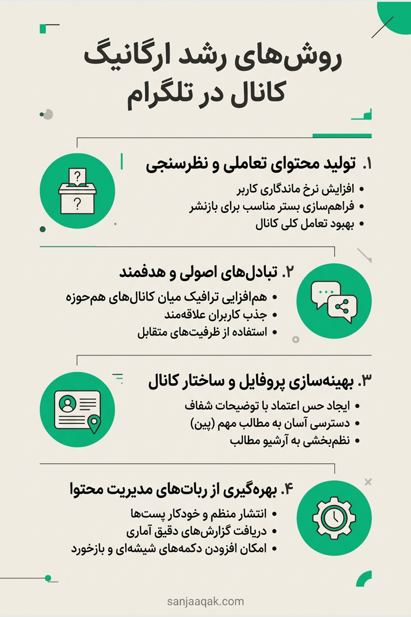 روشهای رشد ارگانیگ کانال در تلگرام - سنجاقک