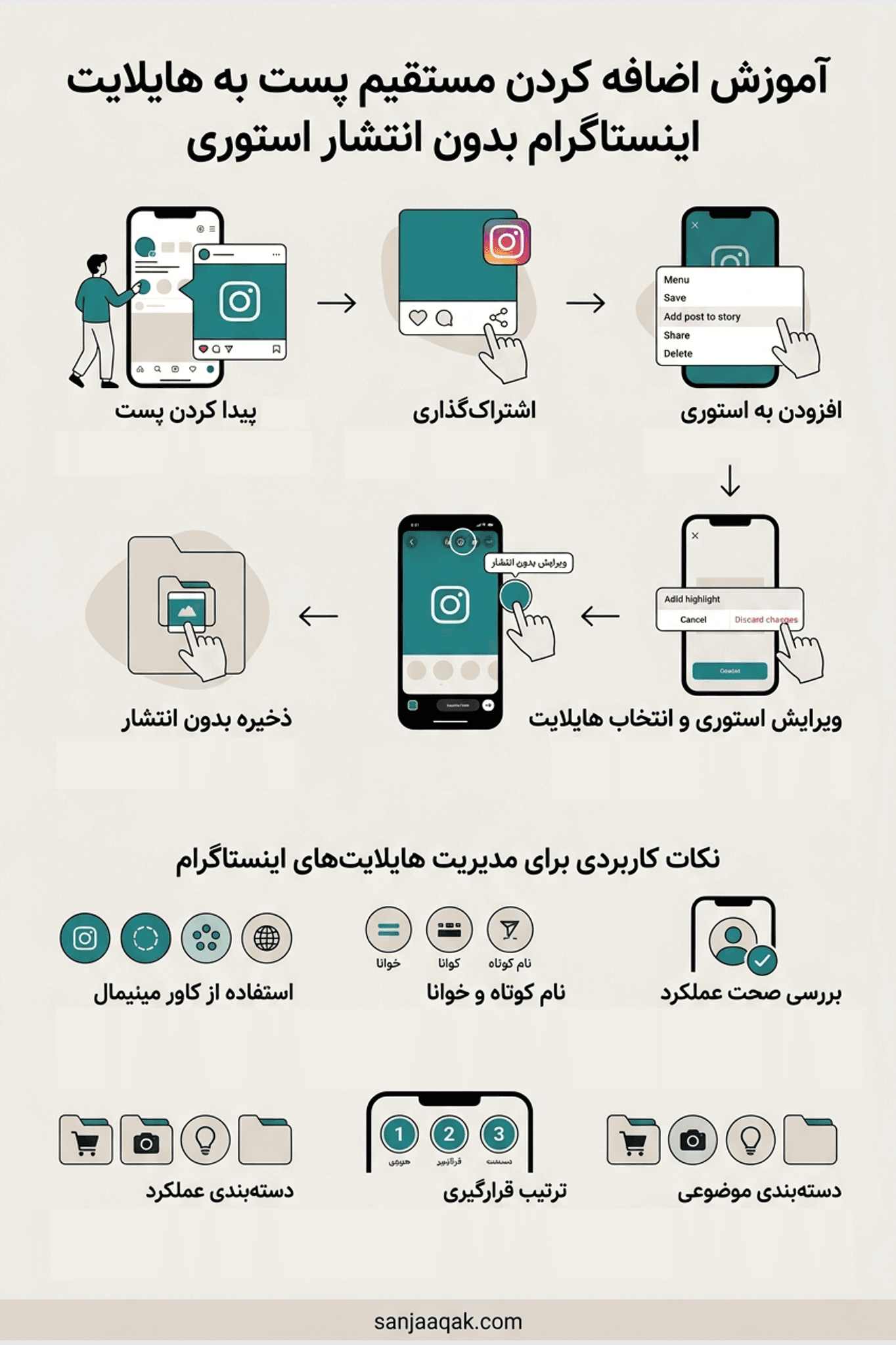 آموزش اضافه کردن مستقیم پست به هایلایت اینستاگرام بدون انتشار استوری - سنجاقک