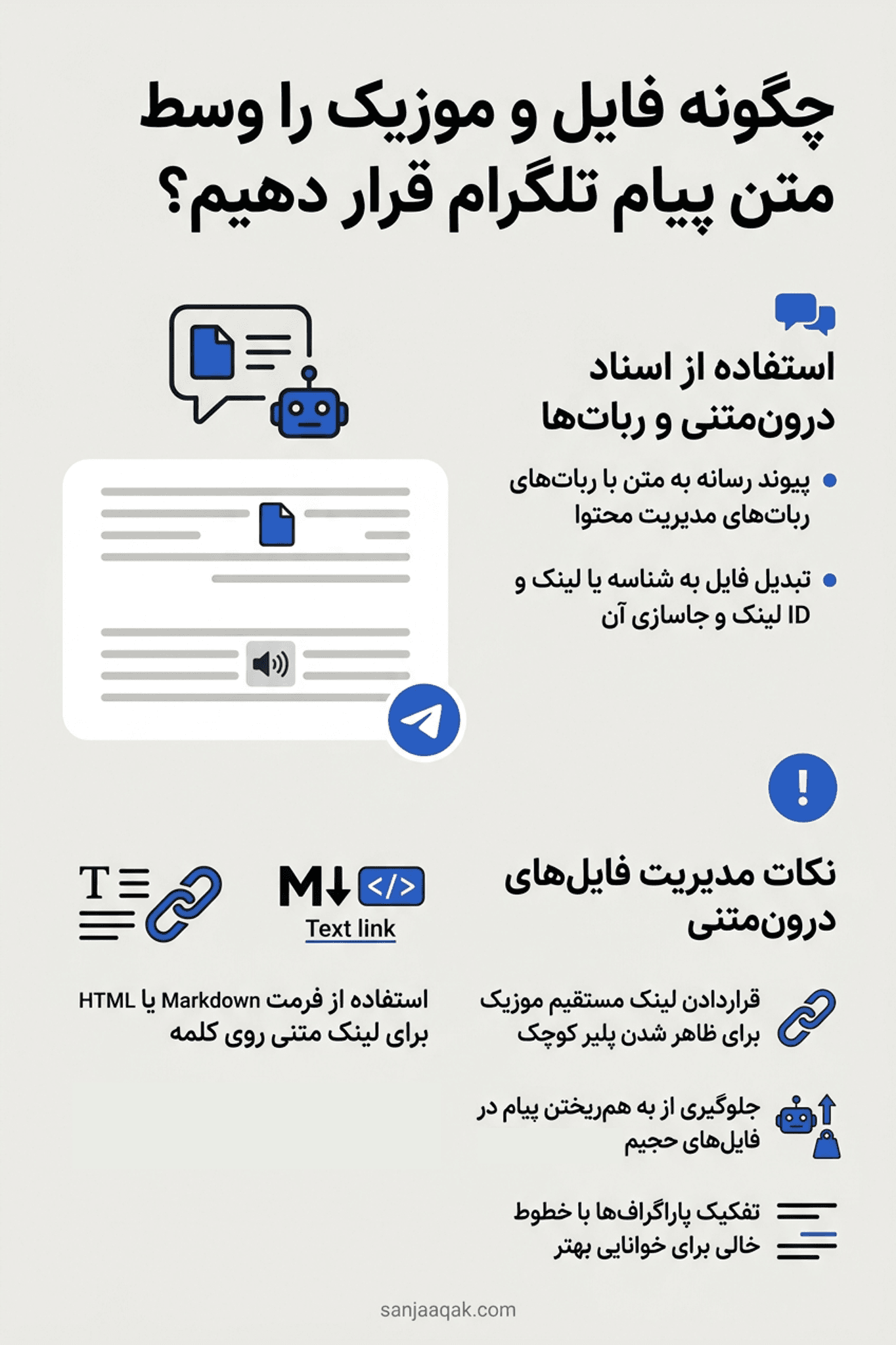 چگونه فایل و موزیک را وسط متن پیام تلگرام قرار دهیم؟ - سنجاقک