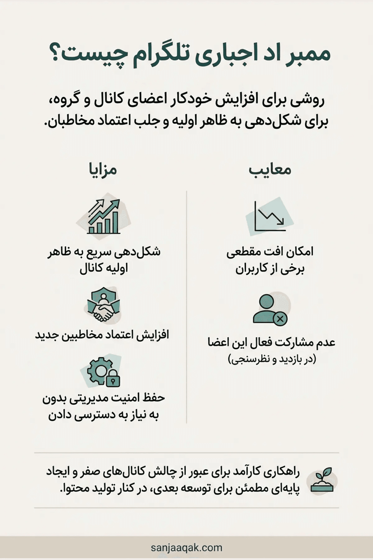 ممبر اد اجباری تلگرام چیست؟ - سنجاقک