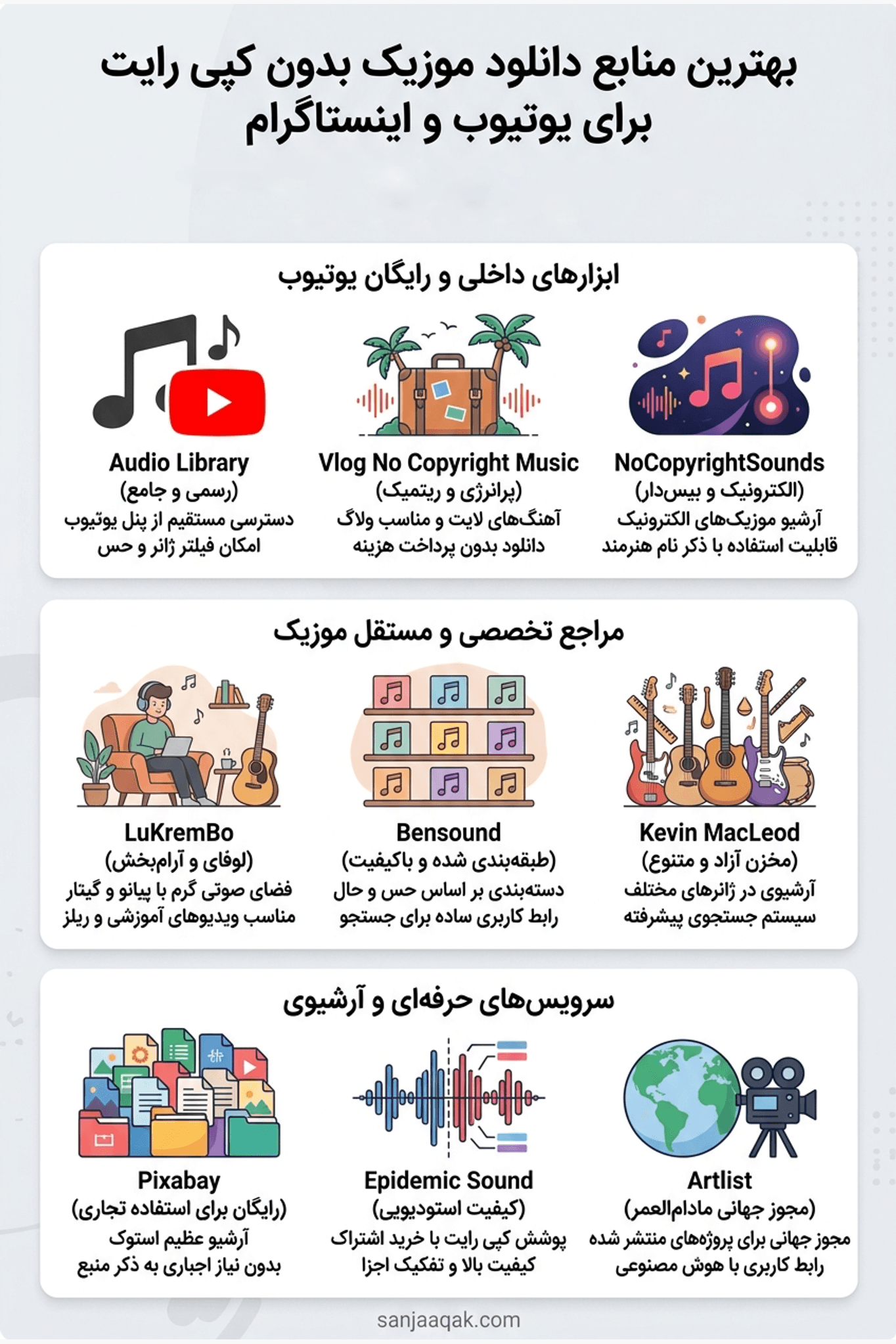 بهترین منابع دانلود موزیک بدون کپی رایت برای یوتیوب و اینستاگرام - سنجاقک