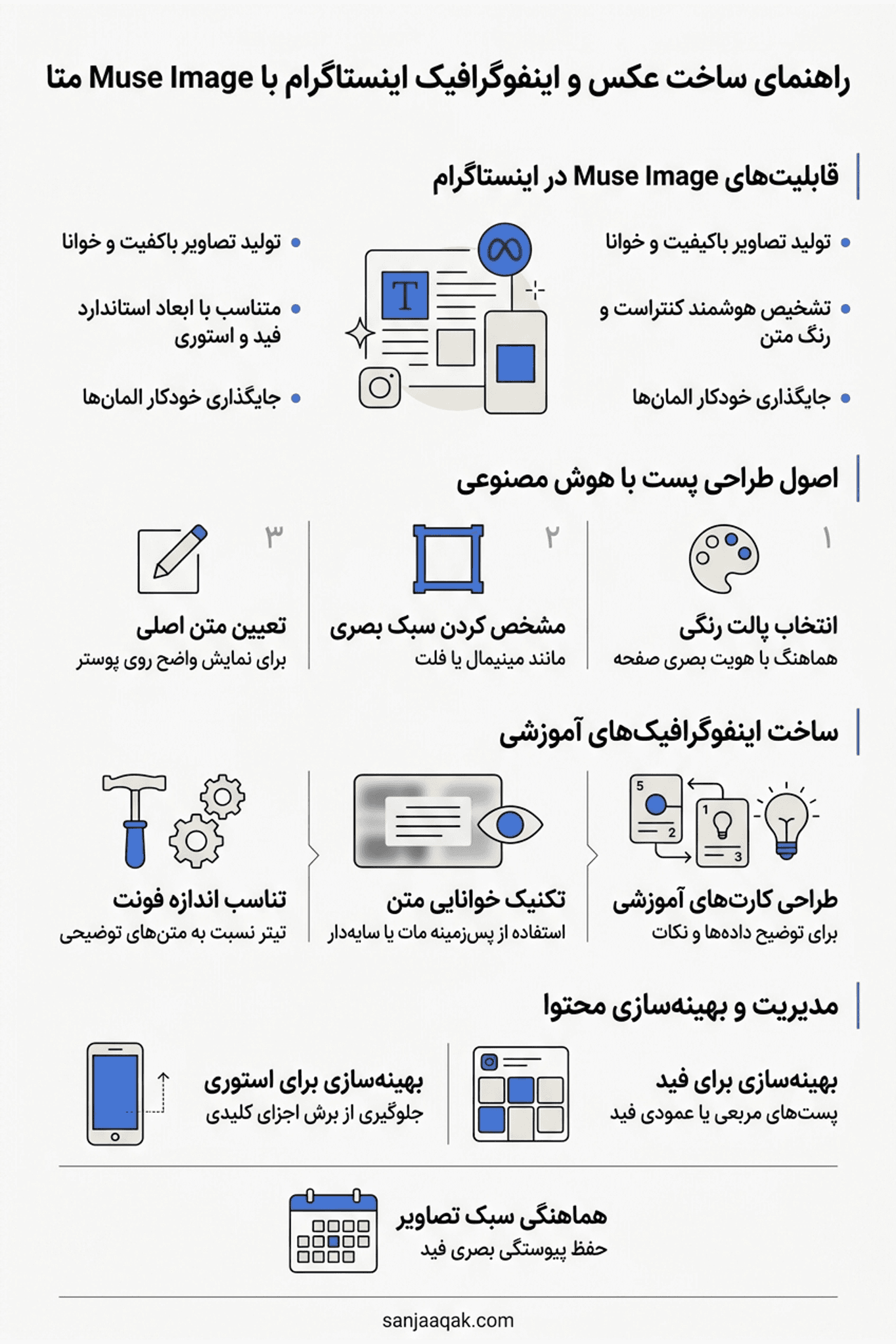 راهنمای ساخت عکس و اینفوگرافیک اینستاگرام با Muse Image متا - سنجاقک