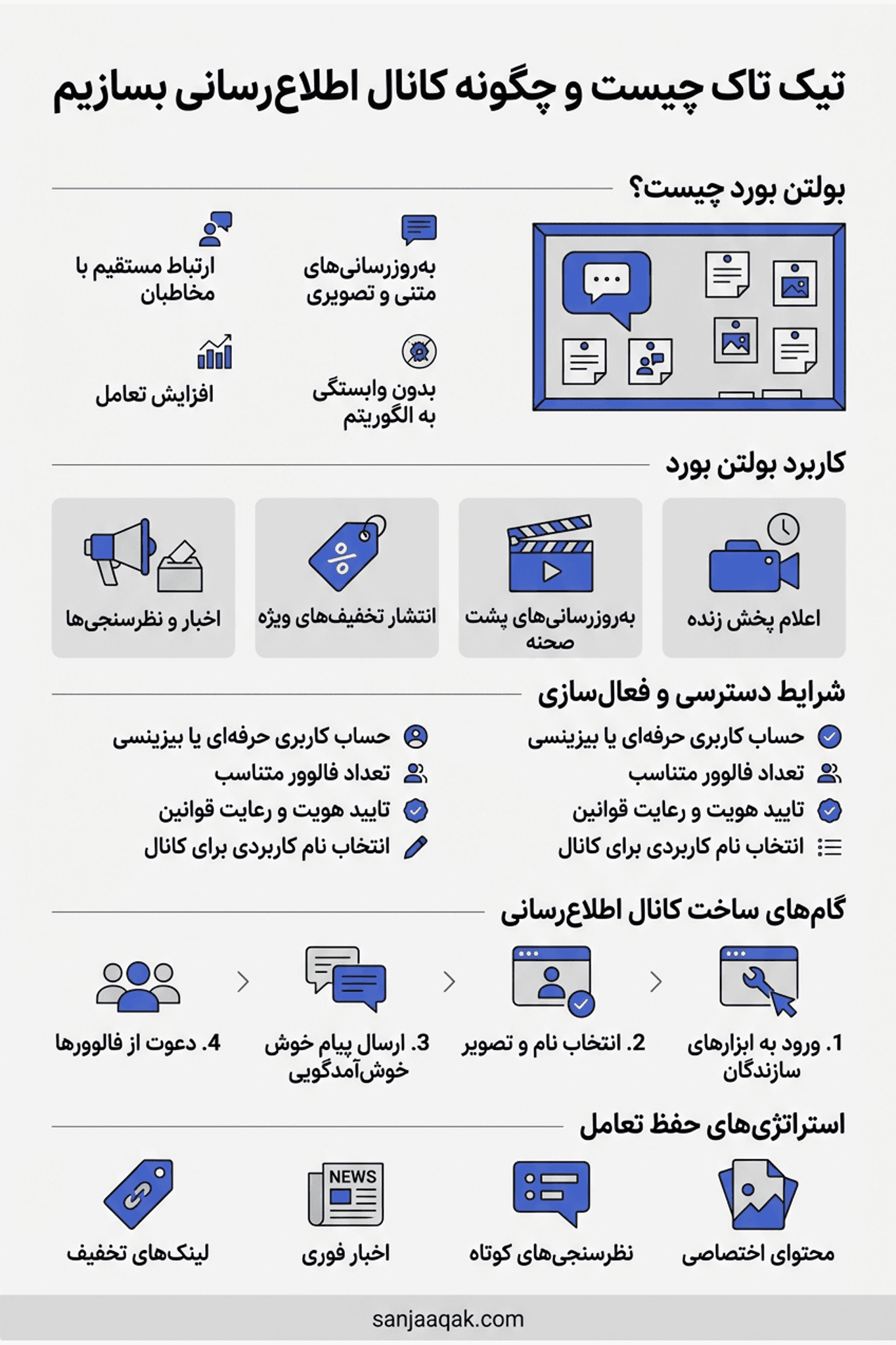 Bulletin Board تیک تاک چیست و چگونه کانال اطلاع رسانی بسازیم - سنجاقک