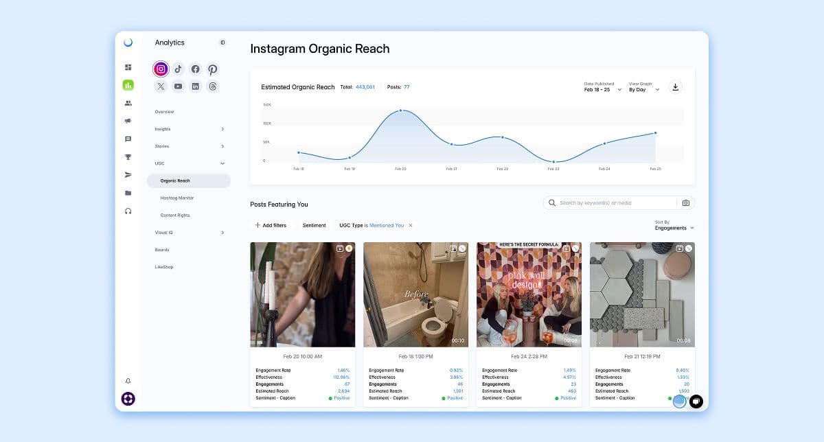 Image 6: Wayfair professional content performance 