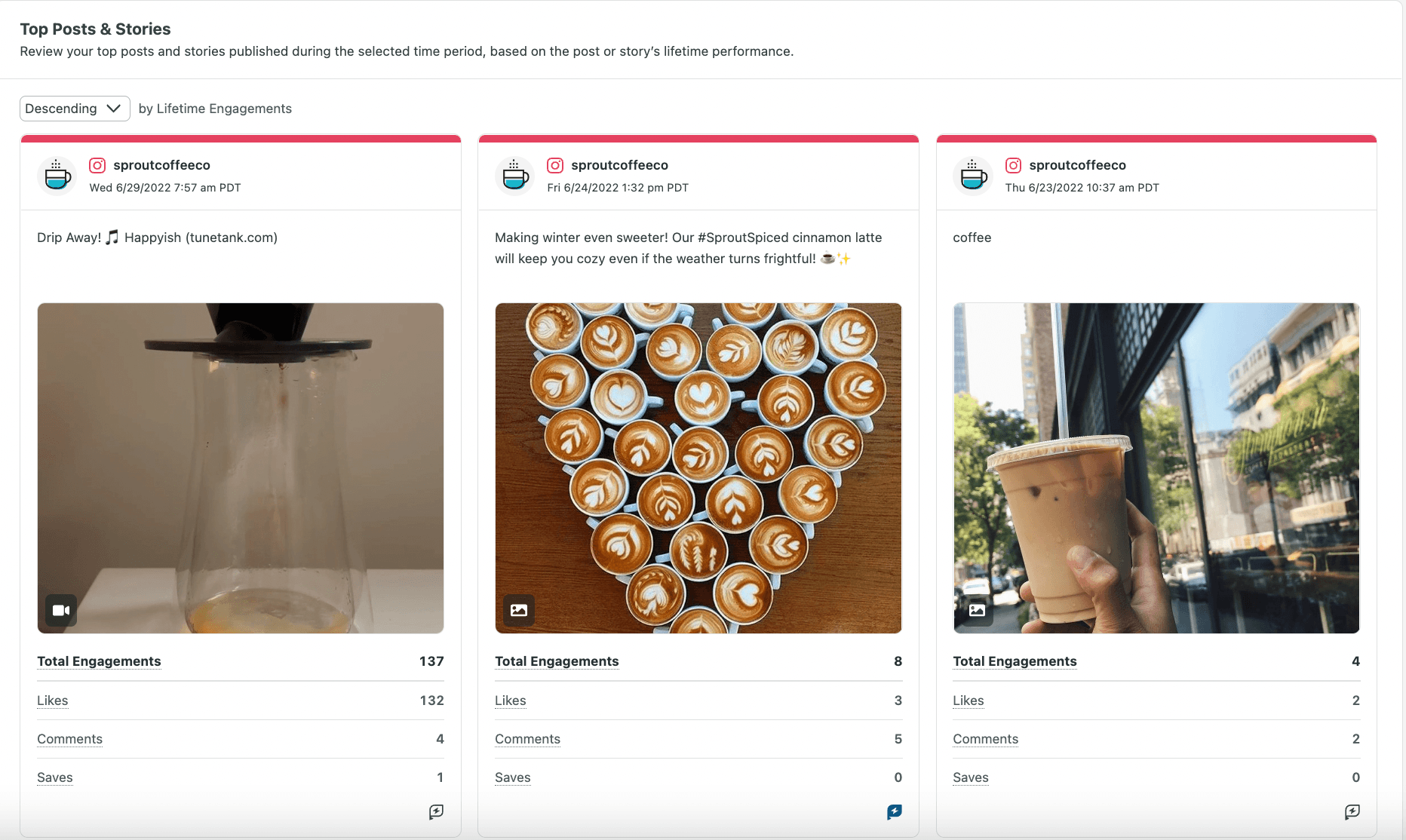 Image 4: Top posts and Stories under Sprout Social's Instagram Business Profiles report