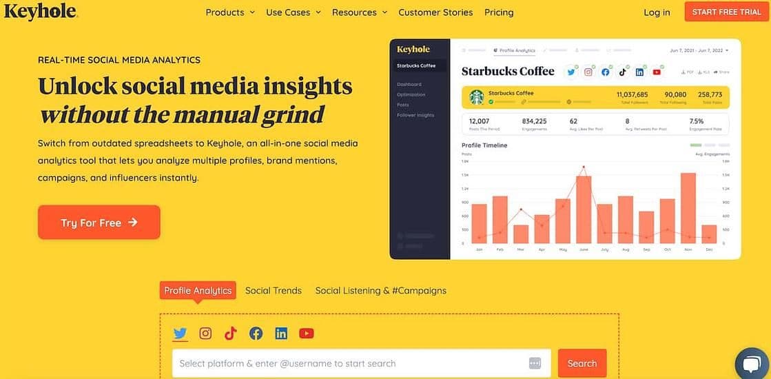 Image 9: keyhole homepage with a sample analysis of Starbucks Coffee social profiles and text that reads unlock social media insights without the manual grind