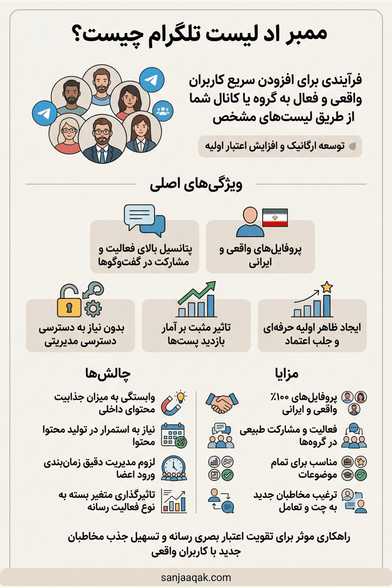 ممبر اد لیست تلگرام چیست؟ - سنجاقک