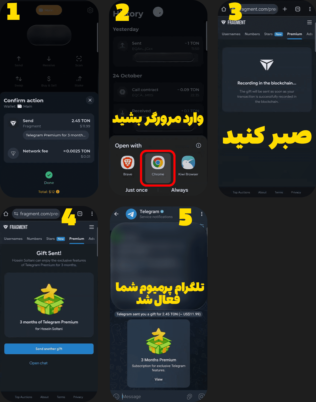 پایان مراحل خرید تلگرام پرمیوم - سنجاقک